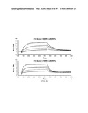 MULTIVALENT CONSTRUCTS FOR THERAPEUTIC AND DIAGNOSTIC APPLICATIONS diagram and image