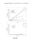 MULTIVALENT CONSTRUCTS FOR THERAPEUTIC AND DIAGNOSTIC APPLICATIONS diagram and image