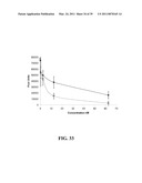 MULTIVALENT CONSTRUCTS FOR THERAPEUTIC AND DIAGNOSTIC APPLICATIONS diagram and image