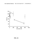 MULTIVALENT CONSTRUCTS FOR THERAPEUTIC AND DIAGNOSTIC APPLICATIONS diagram and image