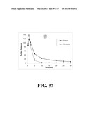 MULTIVALENT CONSTRUCTS FOR THERAPEUTIC AND DIAGNOSTIC APPLICATIONS diagram and image