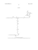 MULTIVALENT CONSTRUCTS FOR THERAPEUTIC AND DIAGNOSTIC APPLICATIONS diagram and image