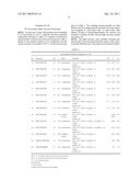 CROSSLINKED POLYSILOXANES, A PROCESS FOR THEIR PREPARATION AND USE OF THE CROSSLINKED POLYSILOXANES IN EMULSIFIER SYSTEMS FOR WATER-IN-OIL EMULSIONS diagram and image