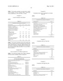 CROSSLINKED POLYSILOXANES, A PROCESS FOR THEIR PREPARATION AND USE OF THE CROSSLINKED POLYSILOXANES IN EMULSIFIER SYSTEMS FOR WATER-IN-OIL EMULSIONS diagram and image