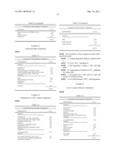 CROSSLINKED POLYSILOXANES, A PROCESS FOR THEIR PREPARATION AND USE OF THE CROSSLINKED POLYSILOXANES IN EMULSIFIER SYSTEMS FOR WATER-IN-OIL EMULSIONS diagram and image