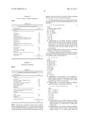 CROSSLINKED POLYSILOXANES, A PROCESS FOR THEIR PREPARATION AND USE OF THE CROSSLINKED POLYSILOXANES IN EMULSIFIER SYSTEMS FOR WATER-IN-OIL EMULSIONS diagram and image