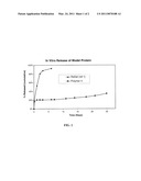 BAB TRIBLOCK POLYMERS HAVING IMPROVED RELEASE CHARACTERISTICS diagram and image