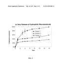 BAB TRIBLOCK POLYMERS HAVING IMPROVED RELEASE CHARACTERISTICS diagram and image