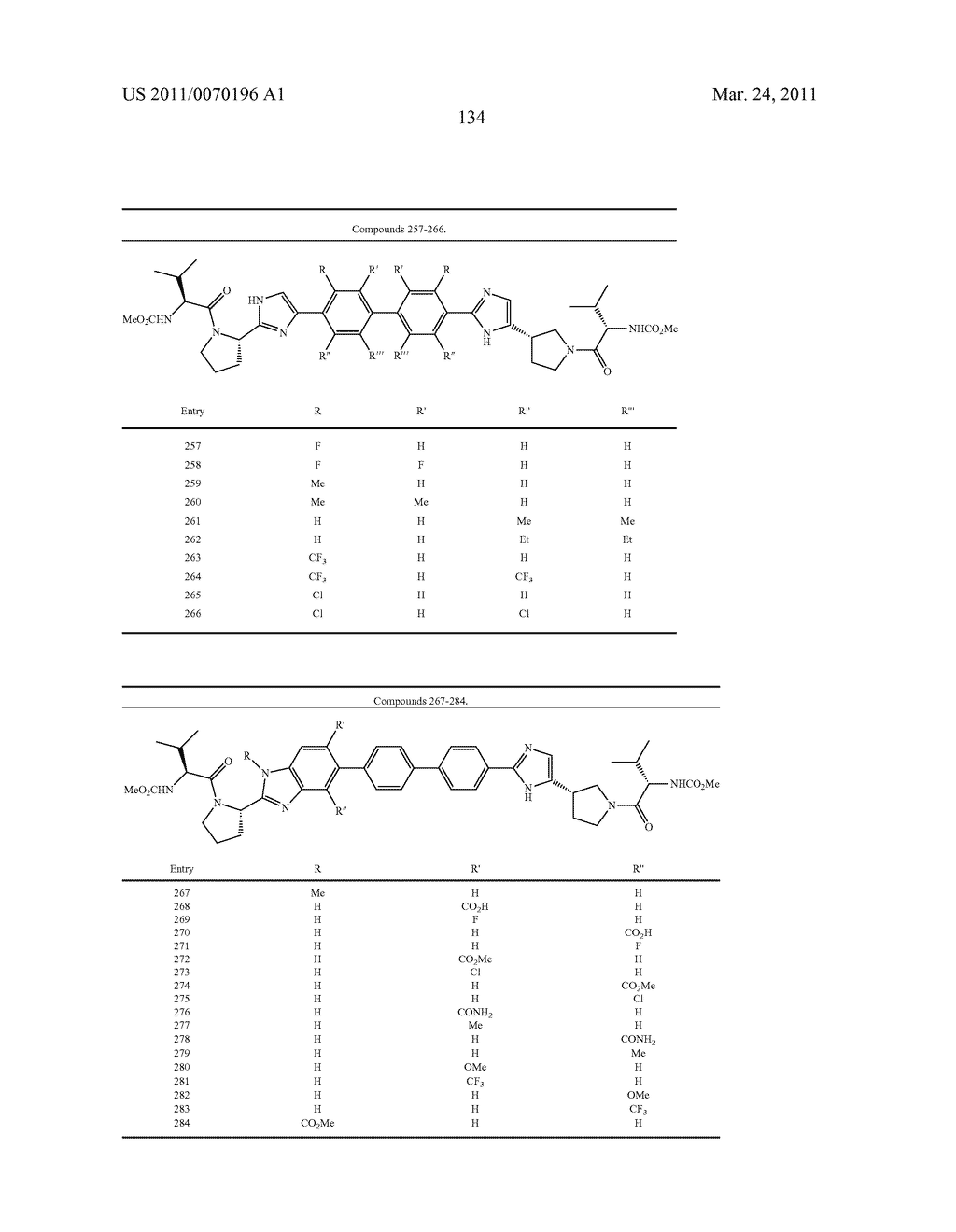 HEPATITIS C VIRUS INHIBITORS - diagram, schematic, and image 135