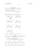 HEPATITIS C VIRUS INHIBITORS diagram and image