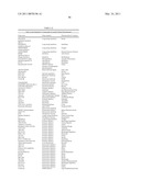 HEPATITIS C VIRUS INHIBITORS diagram and image