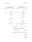 HEPATITIS C VIRUS INHIBITORS diagram and image