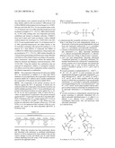 HEPATITIS C VIRUS INHIBITORS diagram and image