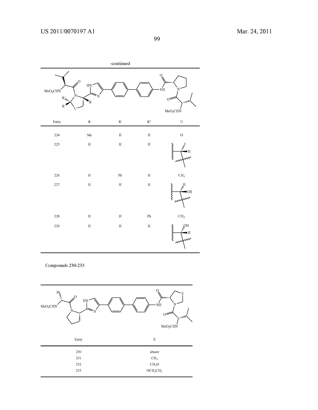 HEPATITIS C VIRUS INHIBITORS - diagram, schematic, and image 100