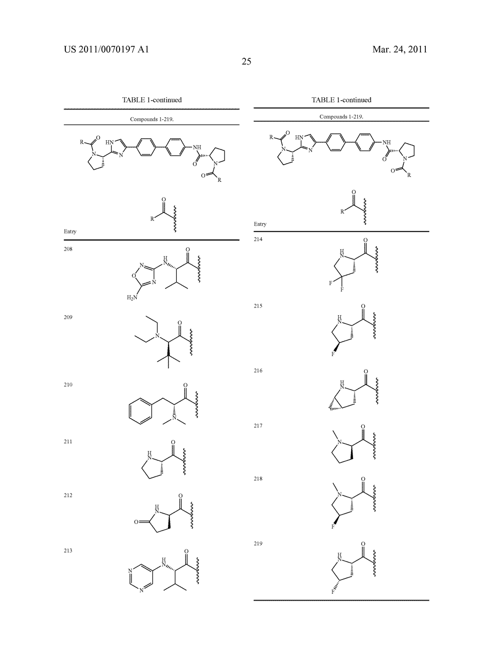 HEPATITIS C VIRUS INHIBITORS - diagram, schematic, and image 26