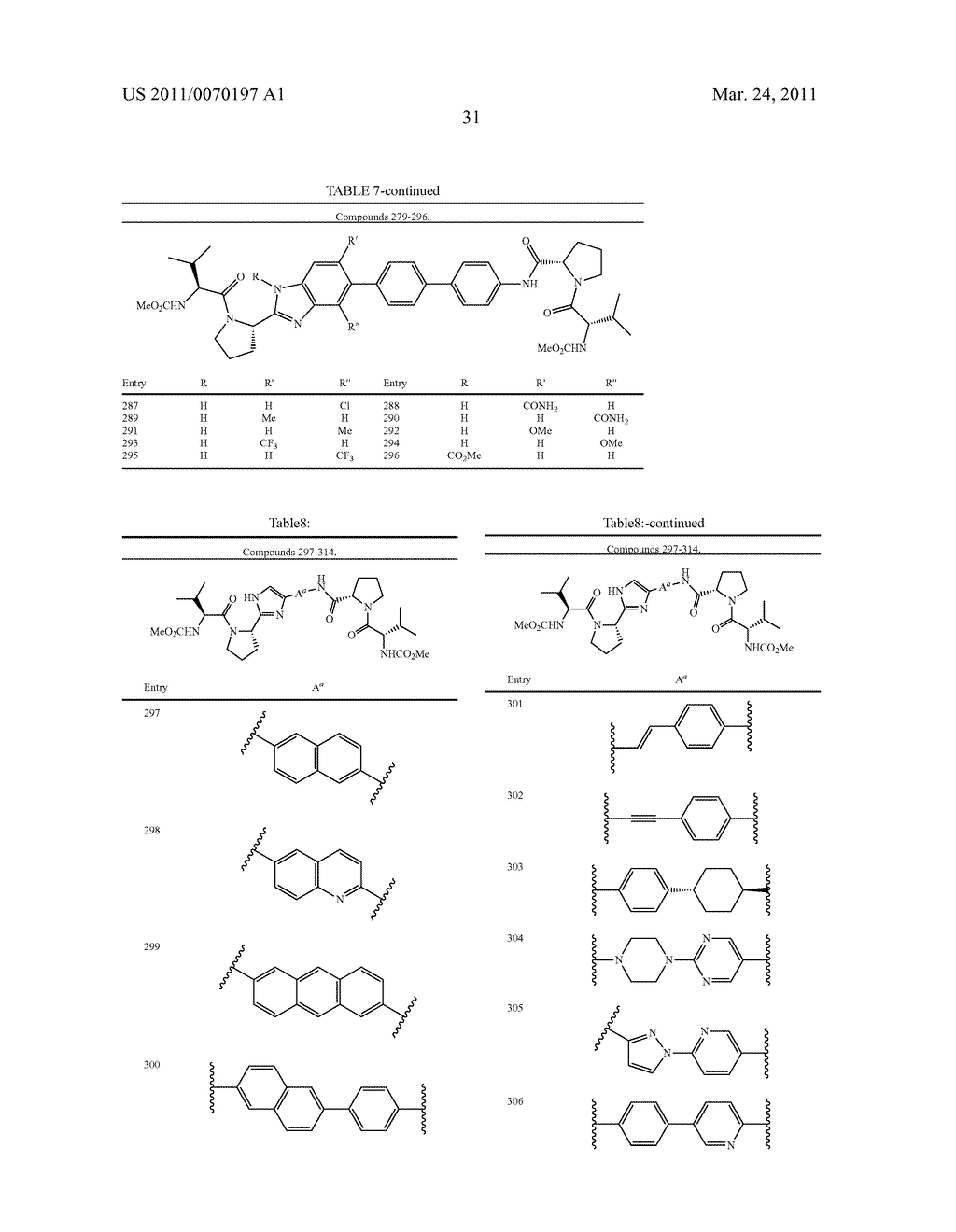 HEPATITIS C VIRUS INHIBITORS - diagram, schematic, and image 32