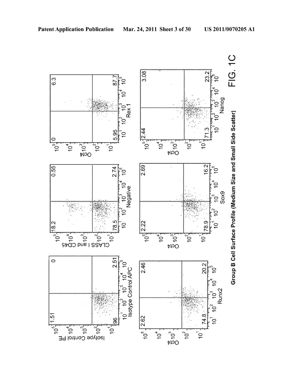 MULTIPOTENT STEM CELLS AND USES THEREOF - diagram, schematic, and image 04