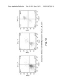 MULTIPOTENT STEM CELLS AND USES THEREOF diagram and image