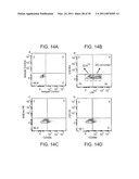 MULTIPOTENT STEM CELLS AND USES THEREOF diagram and image