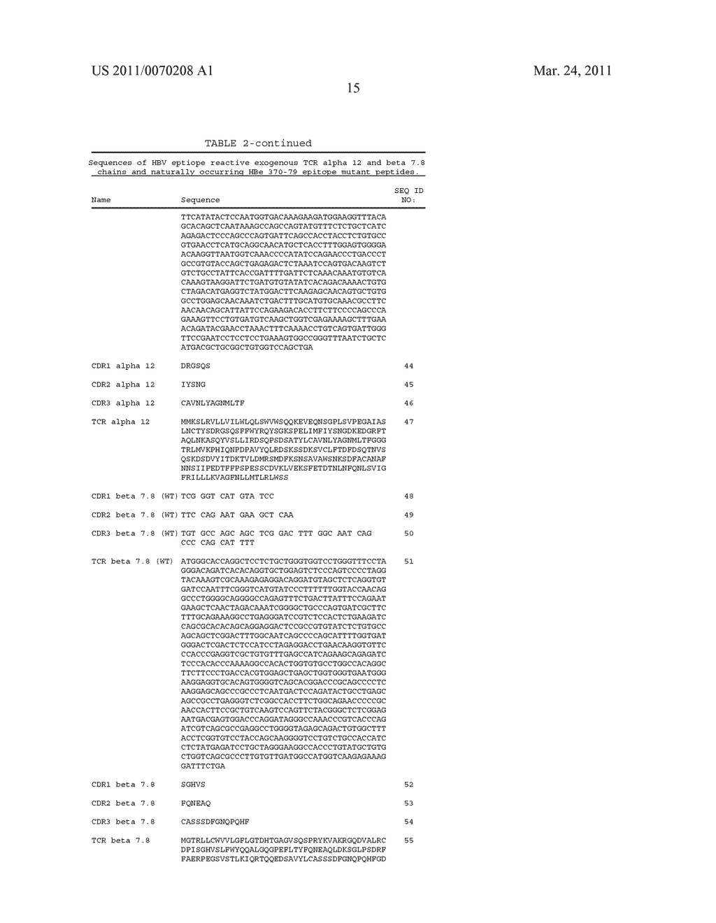 HBV EPITOPE REACTIVE EXOGENOUS T CELL RECEPTOR (TCR) AND USES THEREOF - diagram, schematic, and image 28