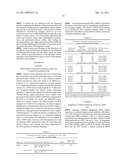 Therapeutic Modulation of Ocular Surface Lubrication diagram and image