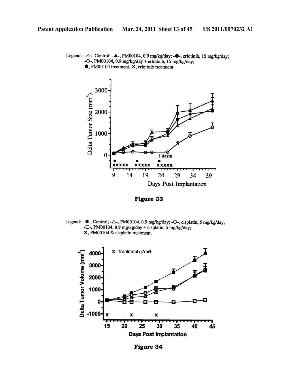 Combination Therapy with an Antitumor Alkaloid - diagram, schematic, and image 14