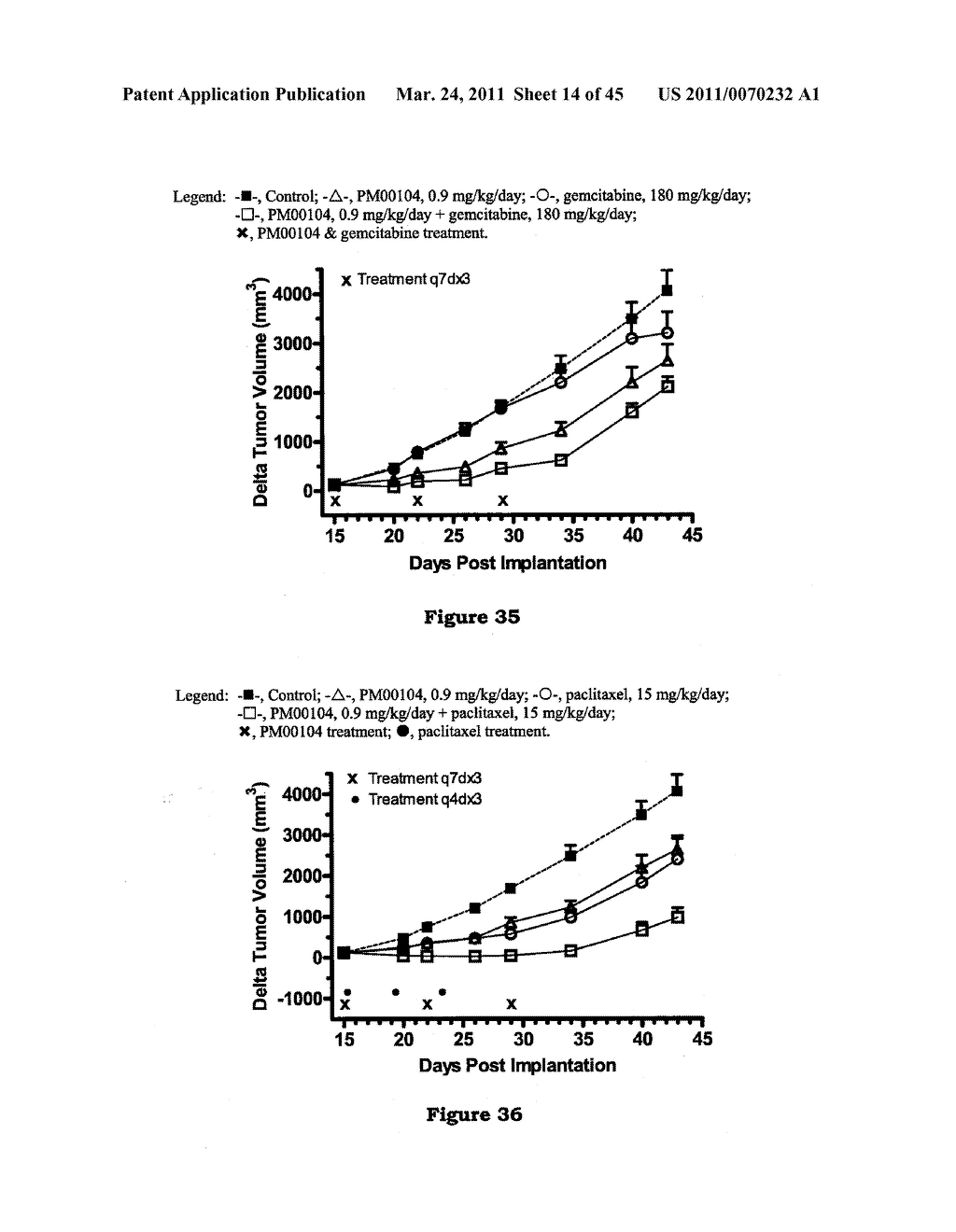 Combination Therapy with an Antitumor Alkaloid - diagram, schematic, and image 15