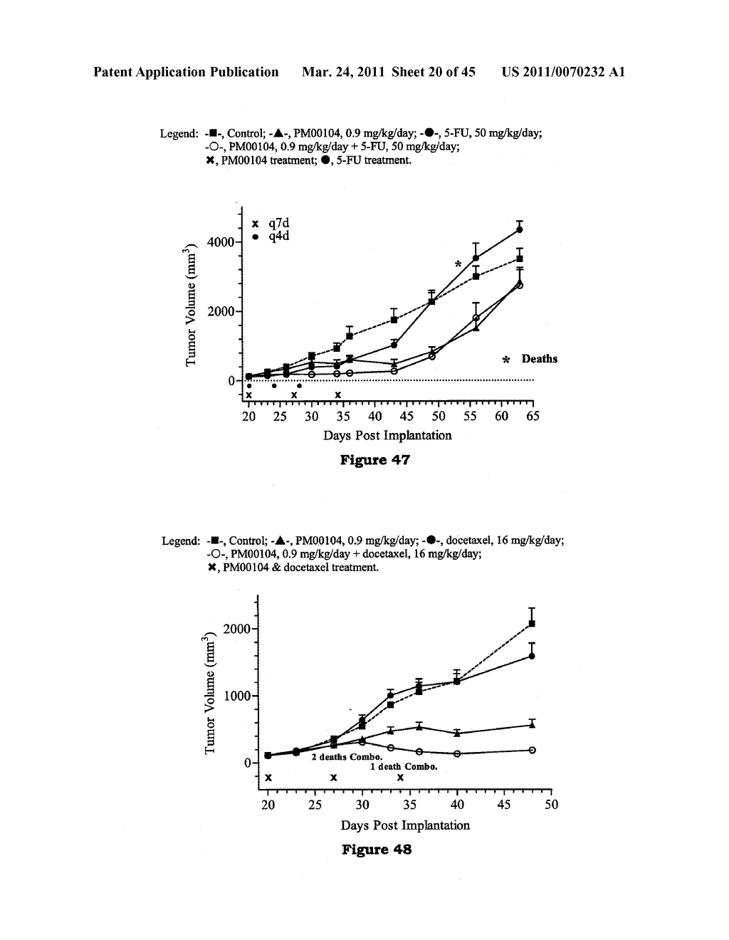 Combination Therapy with an Antitumor Alkaloid - diagram, schematic, and image 21