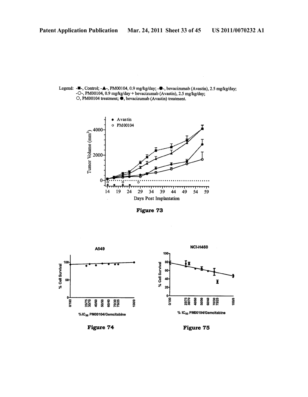 Combination Therapy with an Antitumor Alkaloid - diagram, schematic, and image 34