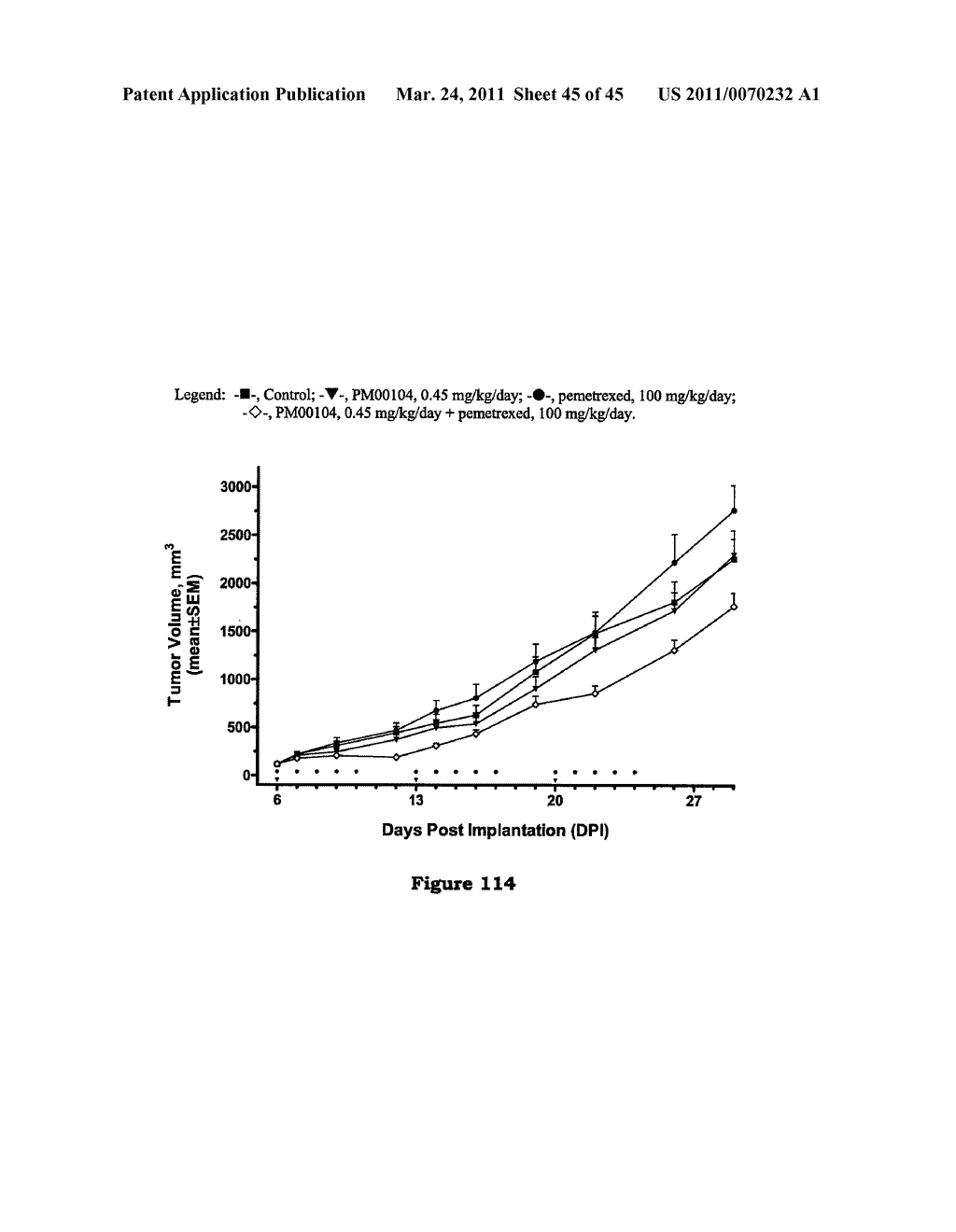 Combination Therapy with an Antitumor Alkaloid - diagram, schematic, and image 46