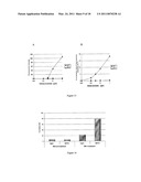 CYTOTOXIC ANTI-LAG-3 MONOCLONAL ANTIBODY AND ITS USE IN THE TREATMENT OR PREVENTION OF ORGAN TRANSPLANT REJECTION AND AUTOIMMUNE DISEASE diagram and image