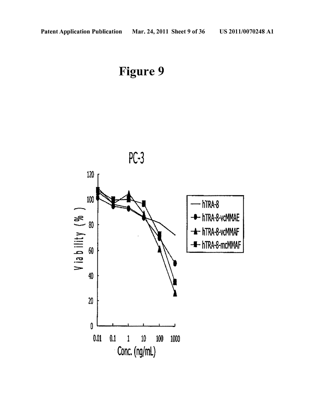 DR5 LIGAND DRUG CONJUGATES - diagram, schematic, and image 10