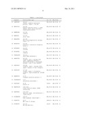 TUMOUR-ASSOCIATED PEPTIDES BINDING TO MHC MOLECULES diagram and image