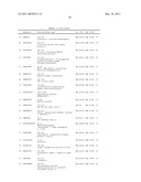 TUMOUR-ASSOCIATED PEPTIDES BINDING TO MHC MOLECULES diagram and image