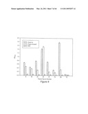 Polyvalent Chimeric OSPC Vaccinogen and Diagnostic Antigen diagram and image