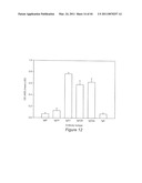 Polyvalent Chimeric OSPC Vaccinogen and Diagnostic Antigen diagram and image