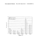 Polyvalent Chimeric OSPC Vaccinogen and Diagnostic Antigen diagram and image