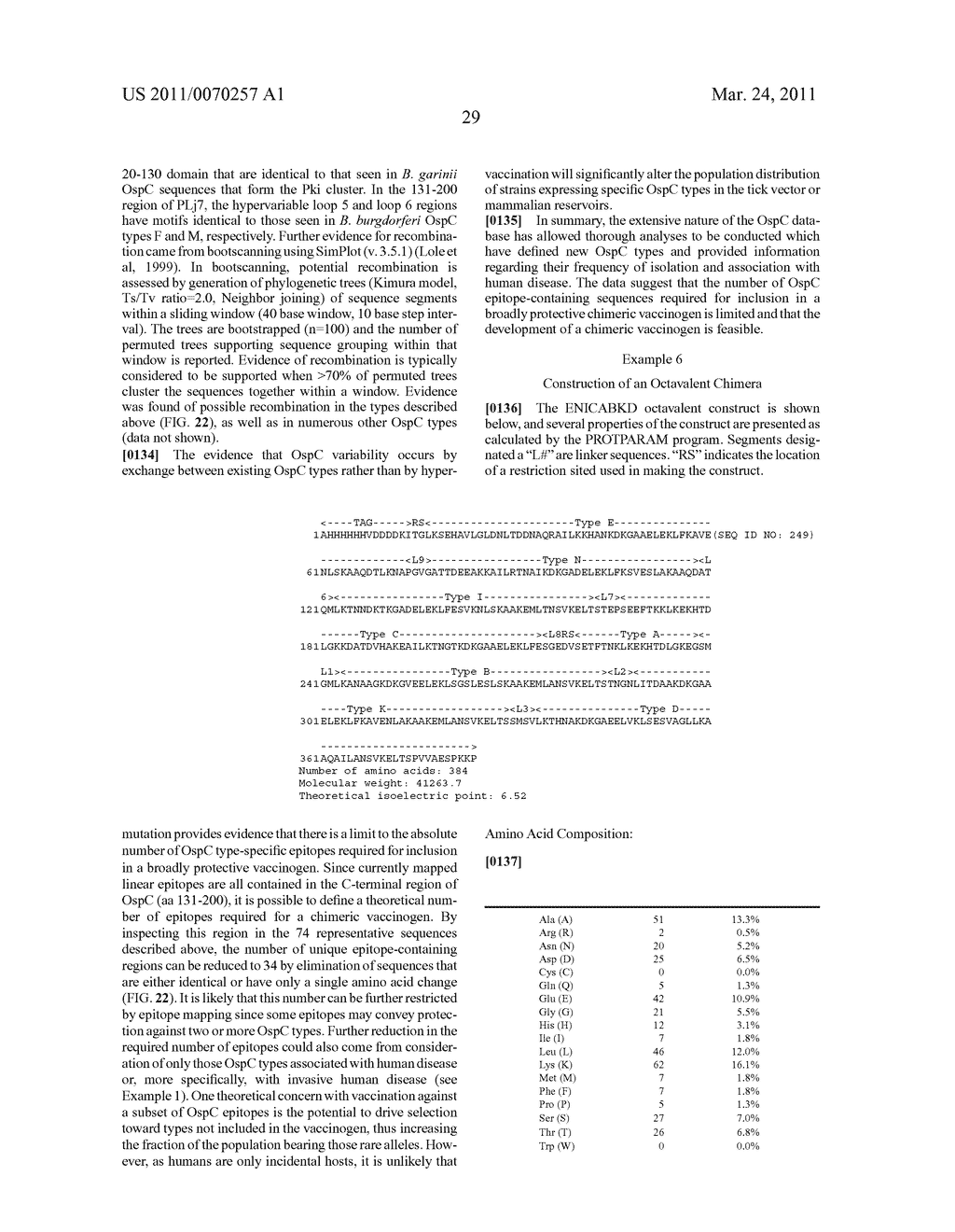 Polyvalent Chimeric OSPC Vaccinogen and Diagnostic Antigen - diagram, schematic, and image 74