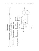 Materials and Methods for Modulating Metabolism diagram and image