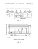 REPARATIVE CELL DELIVERY VIA HYALURONIC ACID VEHICLES diagram and image