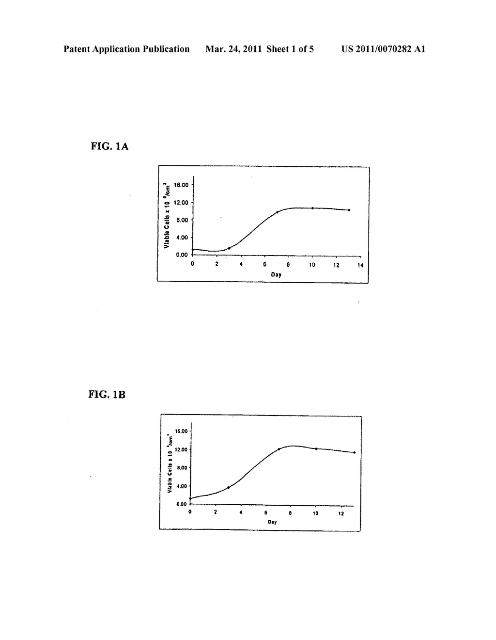 Materials and Methods for Treating Skeletal System Damage and Promoting Skeletal System Repair and Regeneration - diagram, schematic, and image 02