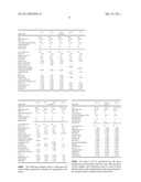 DELAYED RELEASE PHARMACEUTICAL COMPOSITION OF DULOXETINE diagram and image