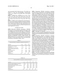 TOPICAL OPHTHALMIC PHARMACEUTICAL FORMULATION OF (2S,3S,4R)-N  -CYANO-N-(6-AMINO-3,4-DIHYDRO-3-HYDROXY-2-METHYL-2-DIMETHOX- YMETHYL-2H-BENZOPYRAN-4-YL)-N -BENZYLGUANIDINE diagram and image