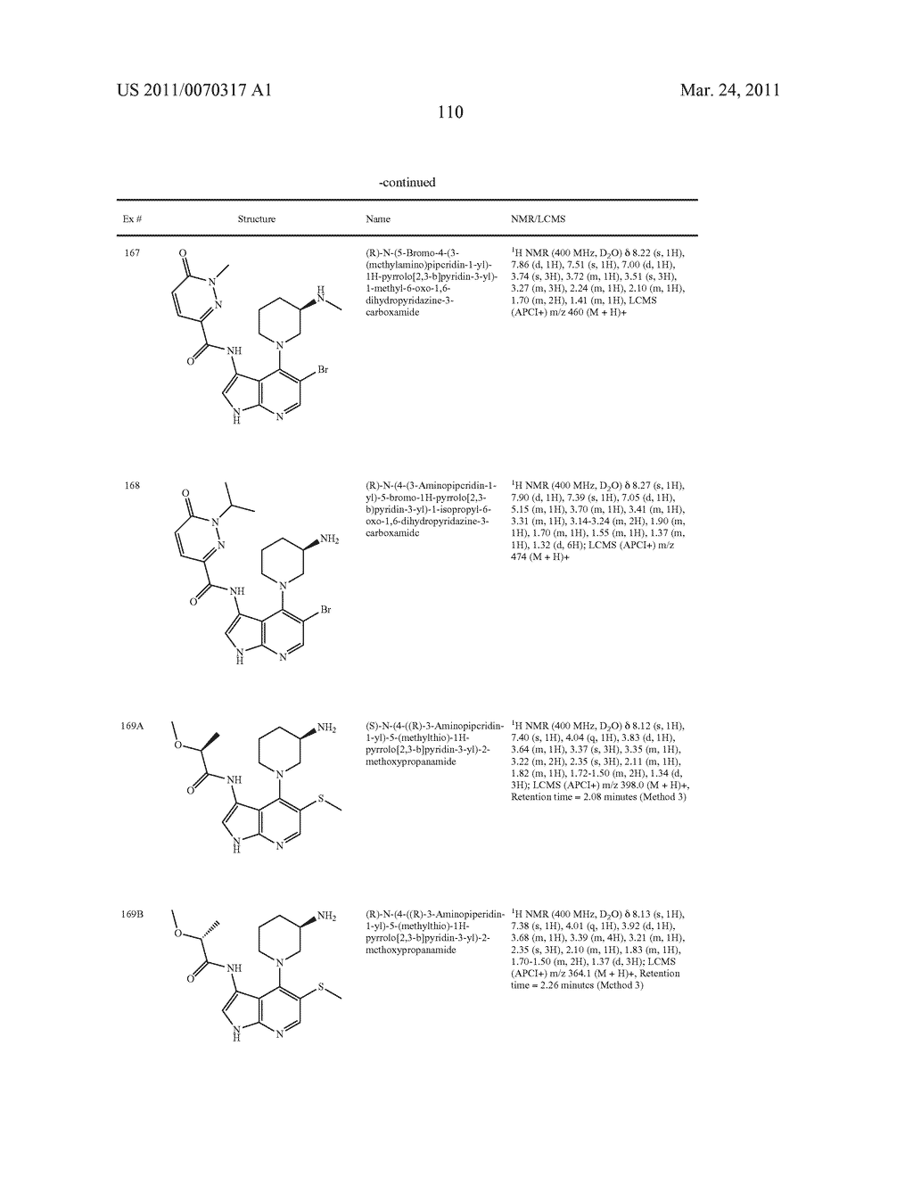 PYRROLOPYRIDINES AS KINASE INHIBITORS - diagram, schematic, and image 111