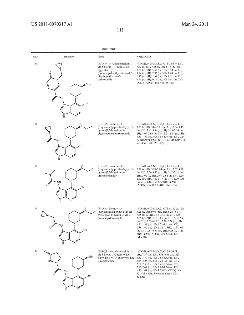 PYRROLOPYRIDINES AS KINASE INHIBITORS - diagram, schematic, and image 112