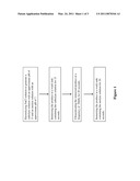 Tandem Use of Catholyte and Anolyte to Clean and Sanitize Fruit and Vegetables diagram and image