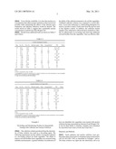 Tandem Use of Catholyte and Anolyte to Clean and Sanitize Fruit and Vegetables diagram and image