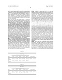 Tandem Use of Catholyte and Anolyte to Clean and Sanitize Fruit and Vegetables diagram and image