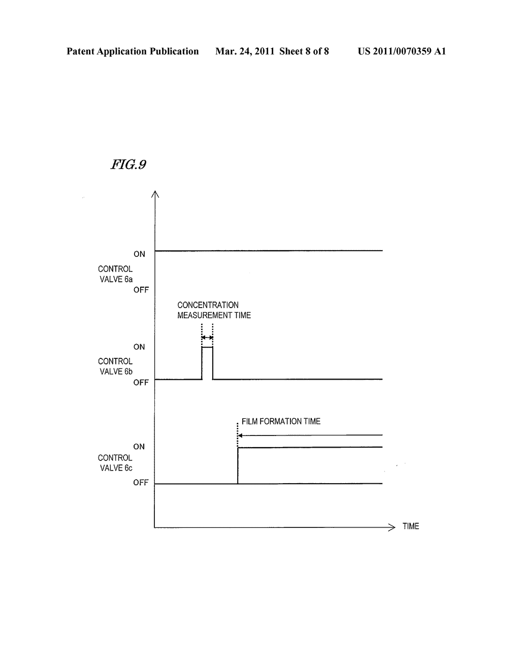 FILM FORMATION METHOD AND FILM FORMATION APPARATUS - diagram, schematic, and image 09