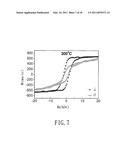 METHOD FOR FORMING AN ORDERED ALLOY diagram and image